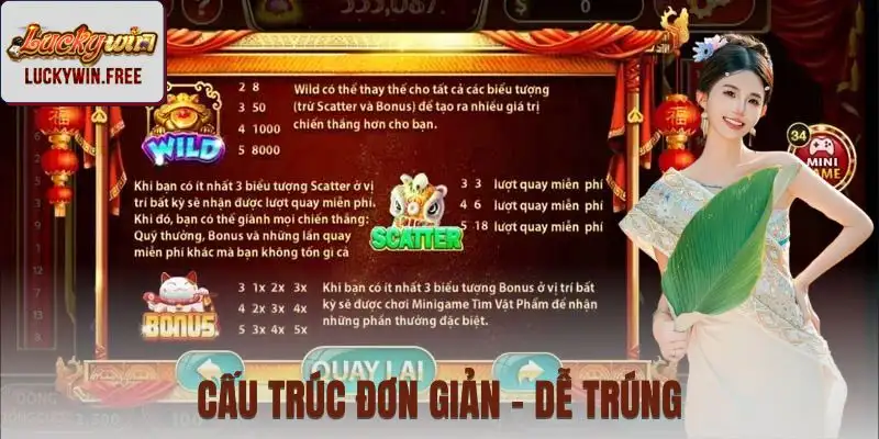 Cấu trúc nhiều payline giúp tăng xác suất trúng thưởng